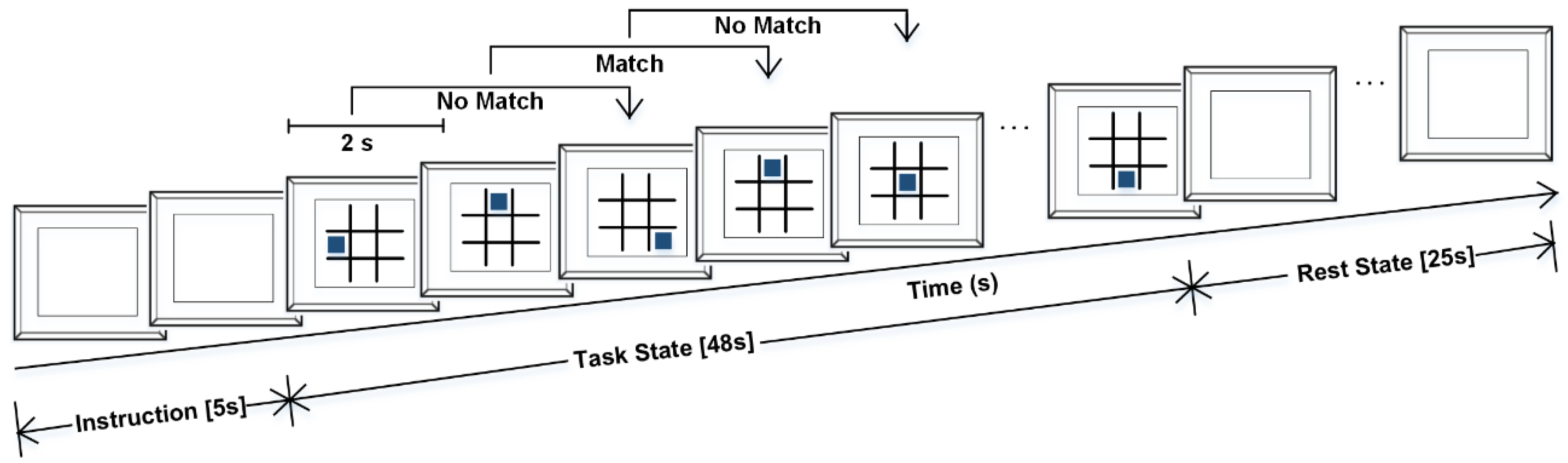 Sensors 20 05082 g002