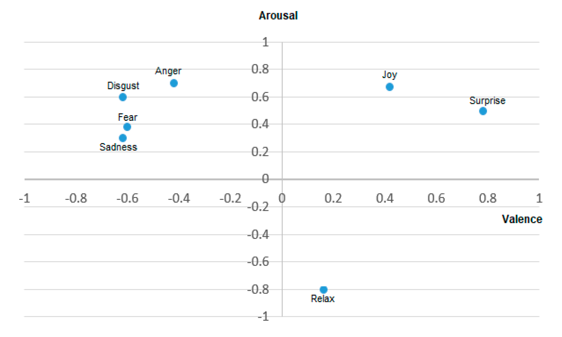 Sensors 20 05083 g001