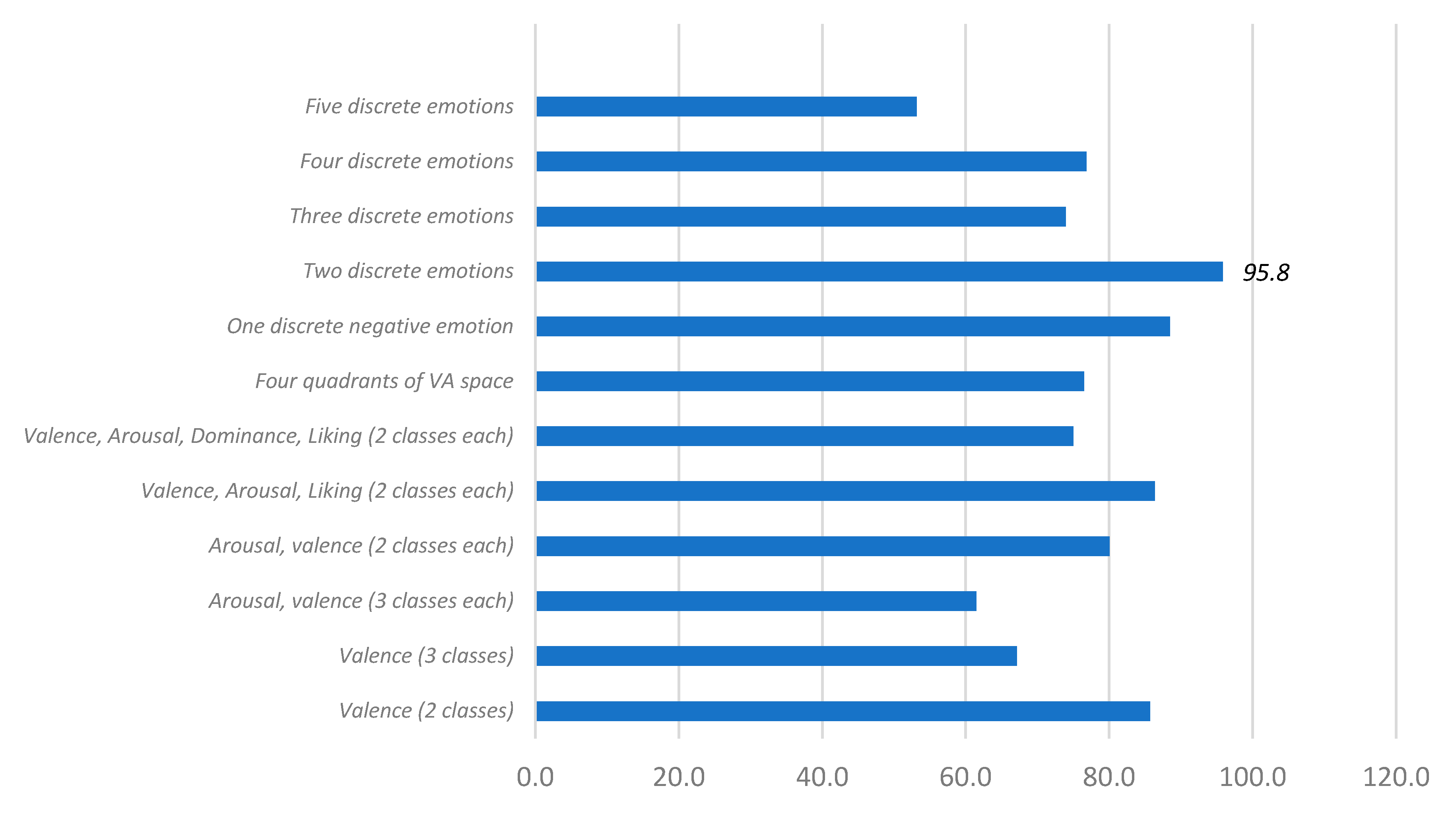 Sensors 20 05083 g012