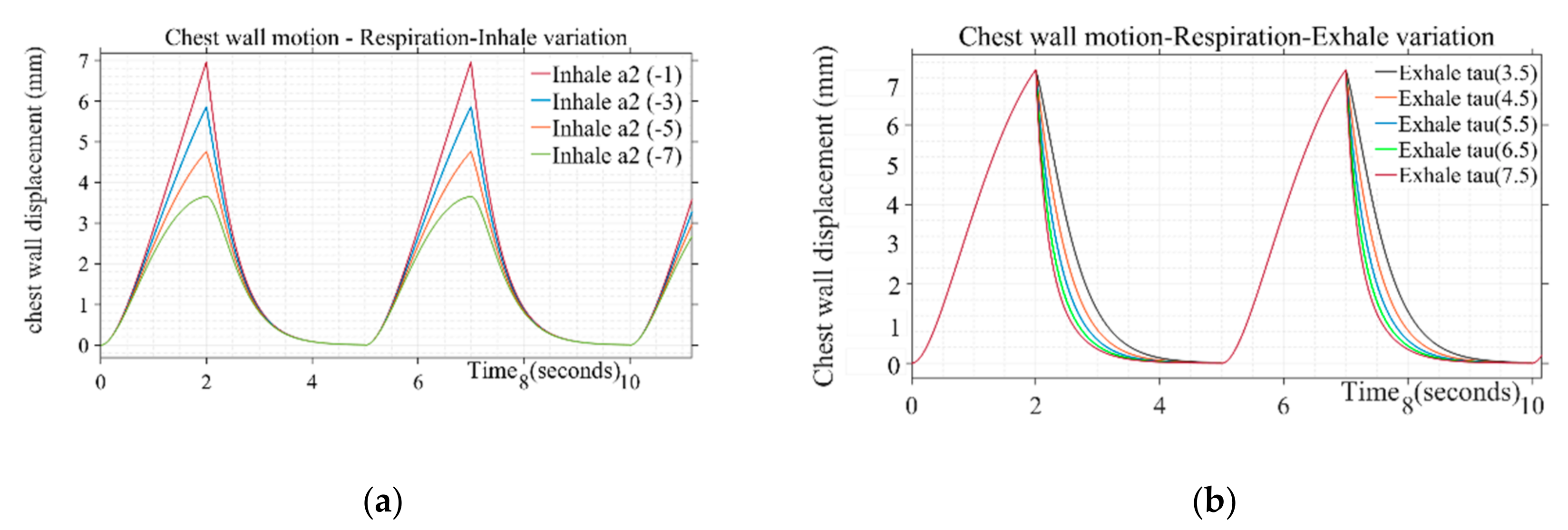 Sensors 20 05094 g003 Sensors 20 05094 g003