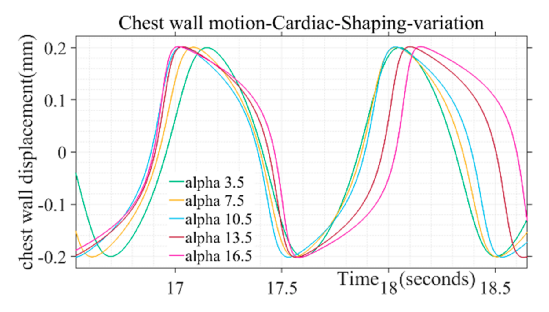 Sensors 20 05094 g004 Sensors 20 05094 g004