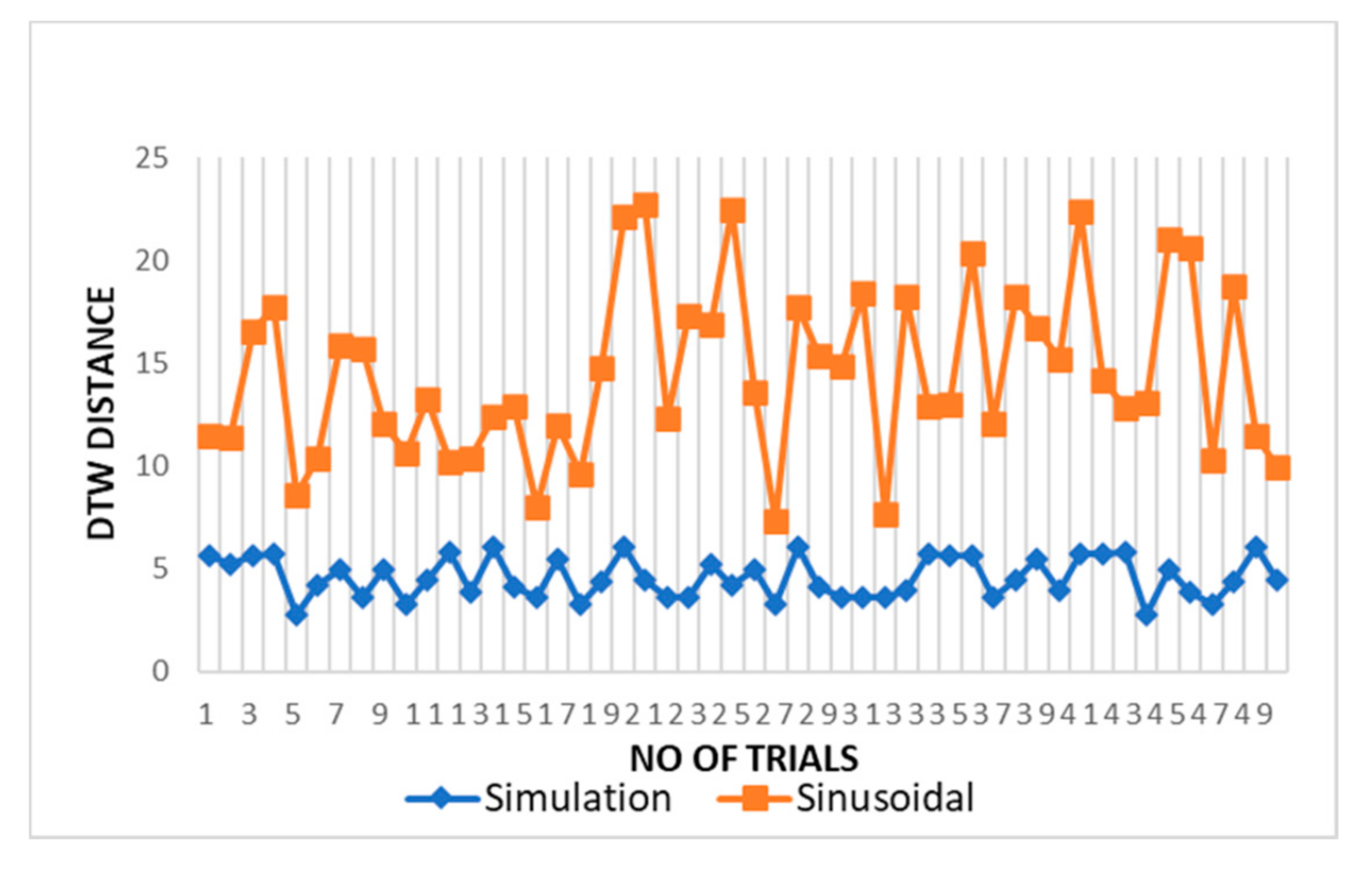 Sensors 20 05094 g009 Sensors 20 05094 g009