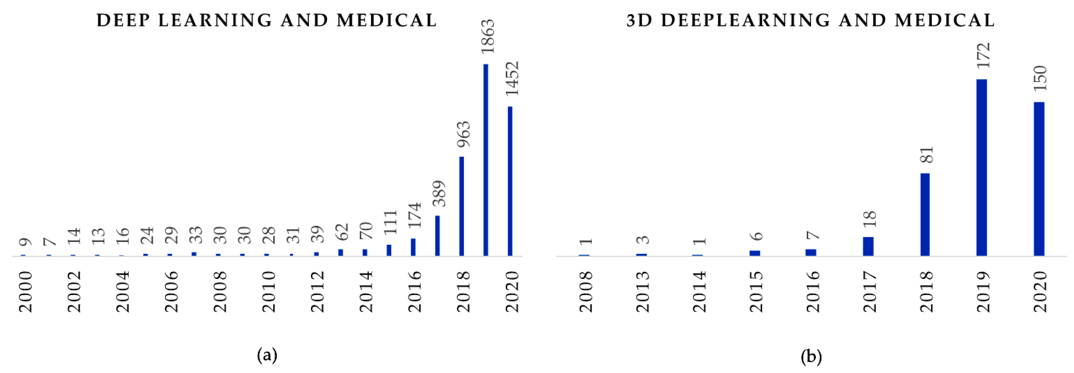 Sensors 20 05097 g001