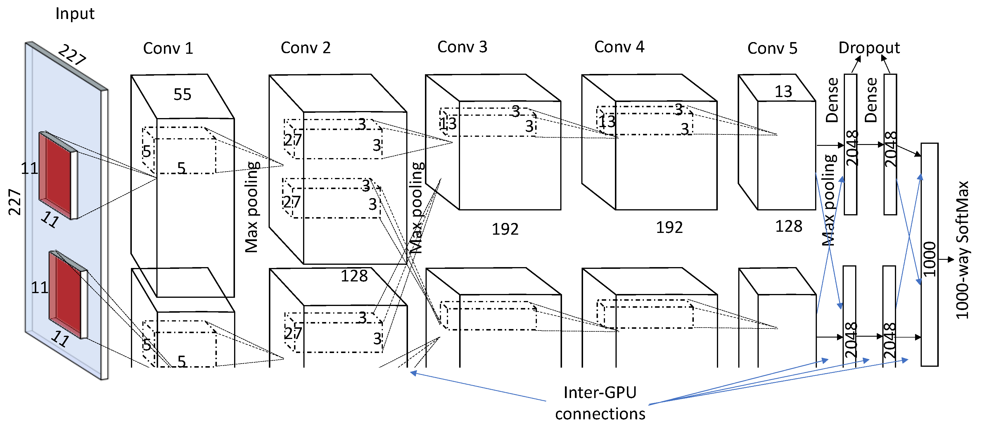 Sensors 20 05097 g004