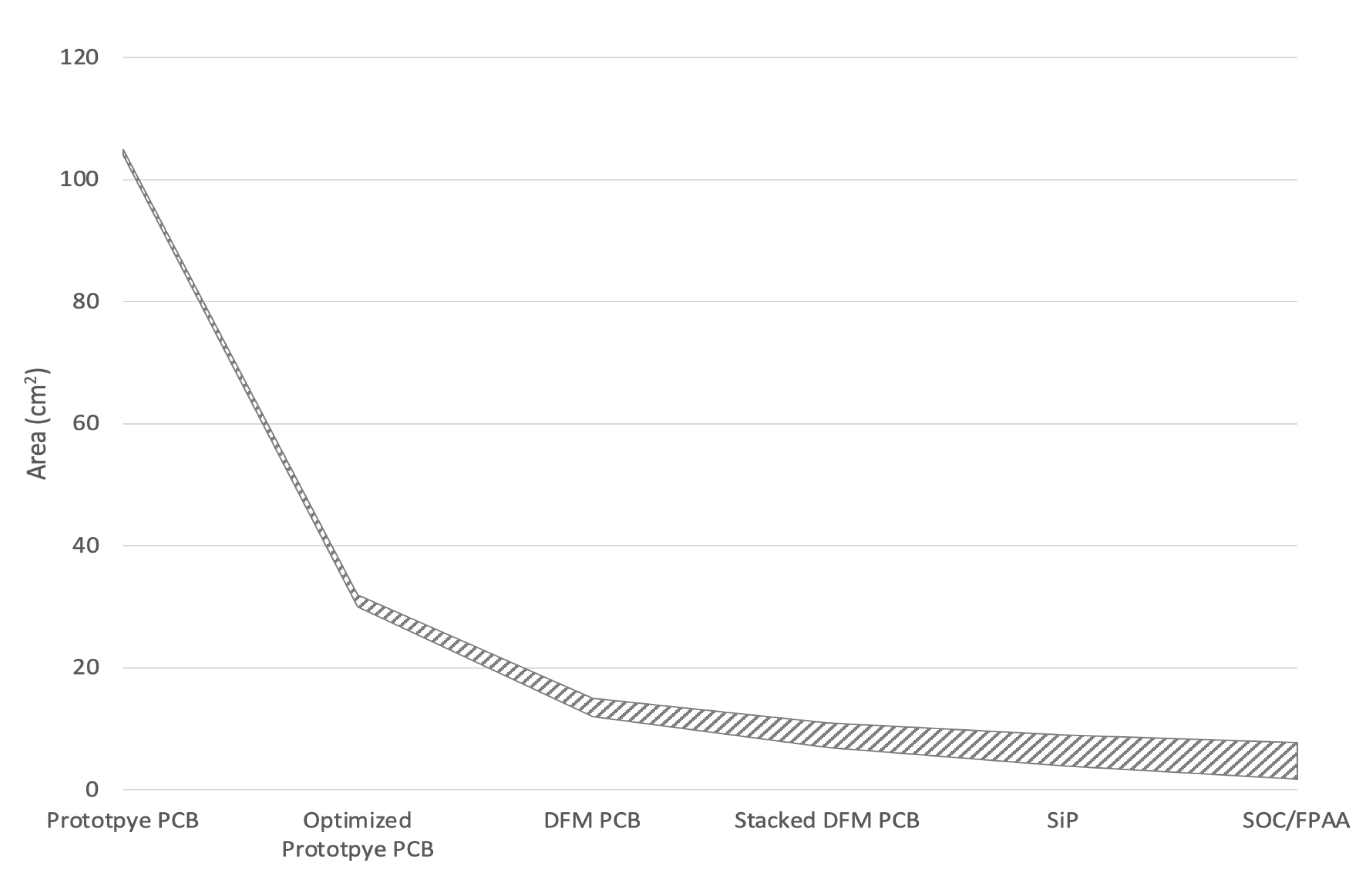 Sensors 20 05101 g007