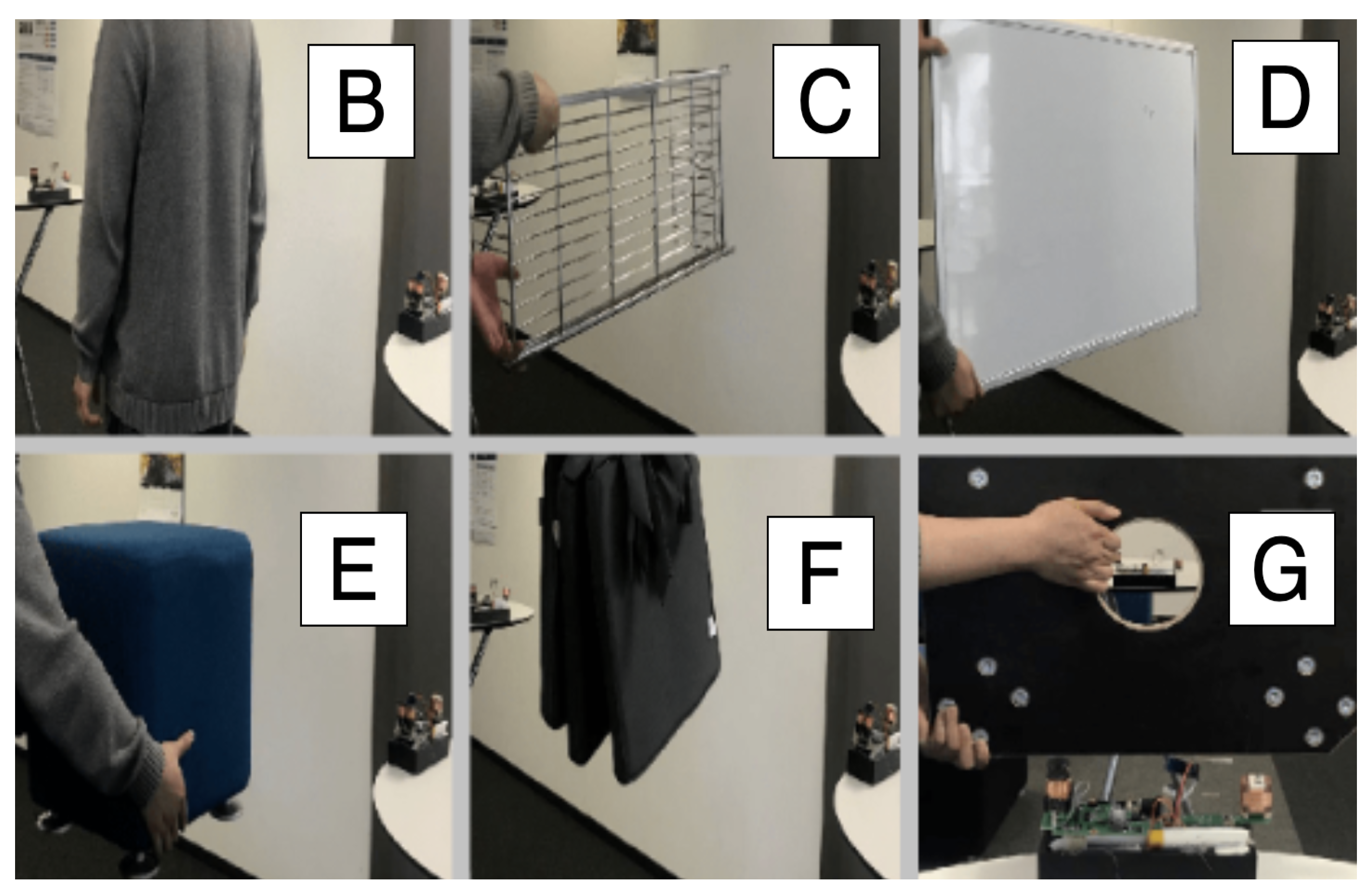 Sensors 20 05101 g012