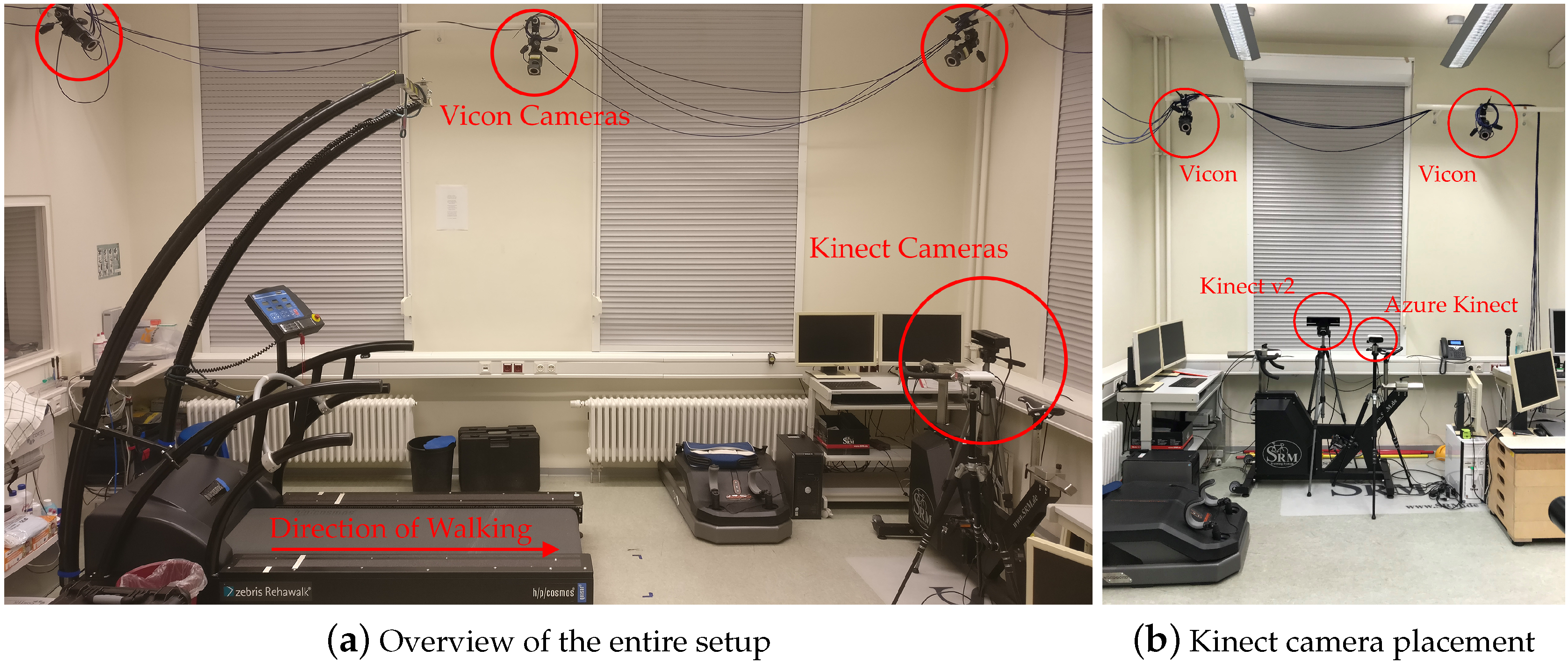 Sensors 20 05104 g003 Sensors 20 05104 g003