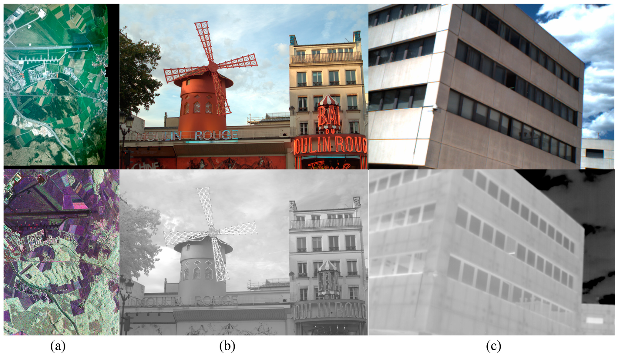 Sensors 20 05105 g002