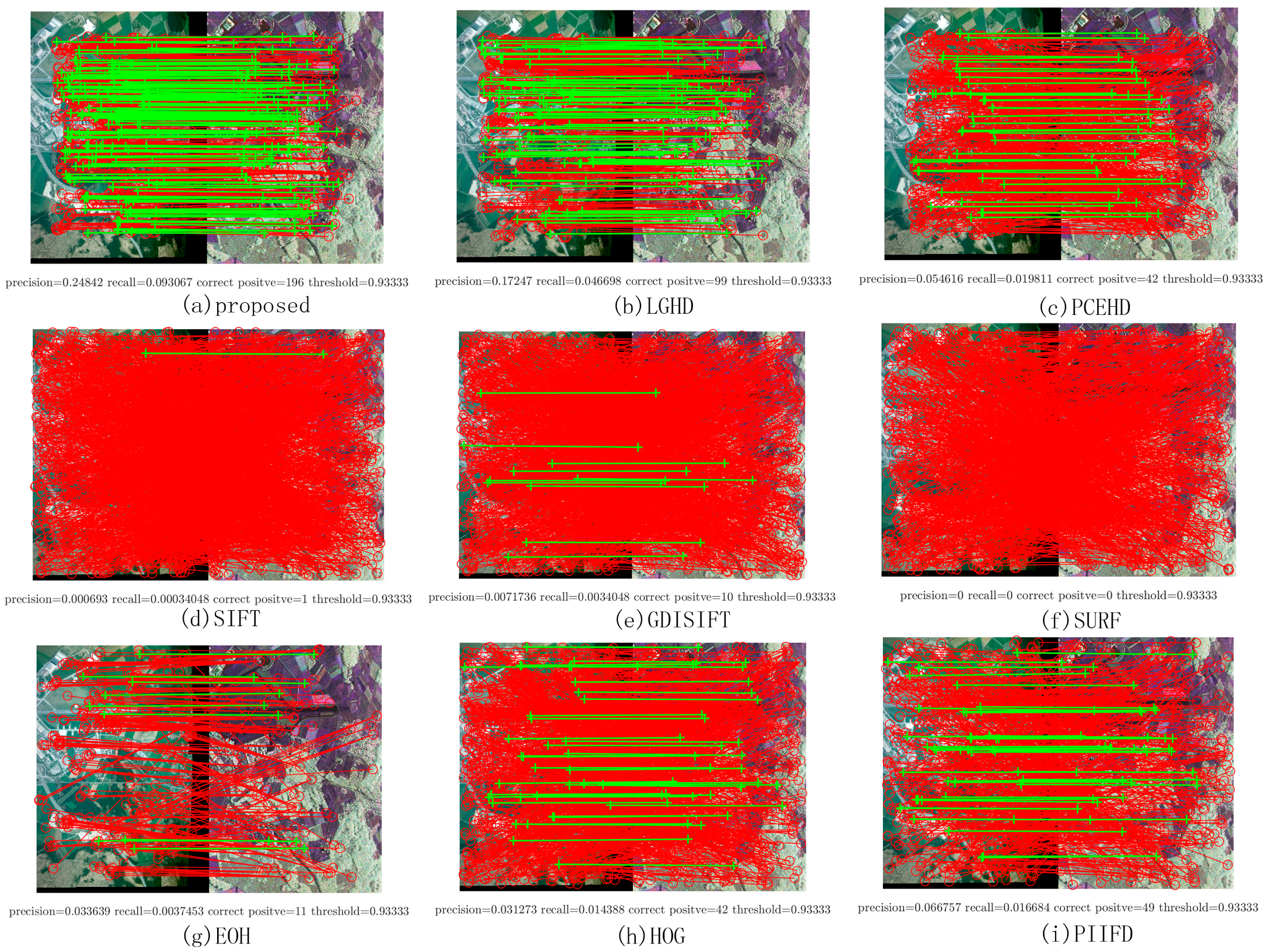 Sensors 20 05105 g005