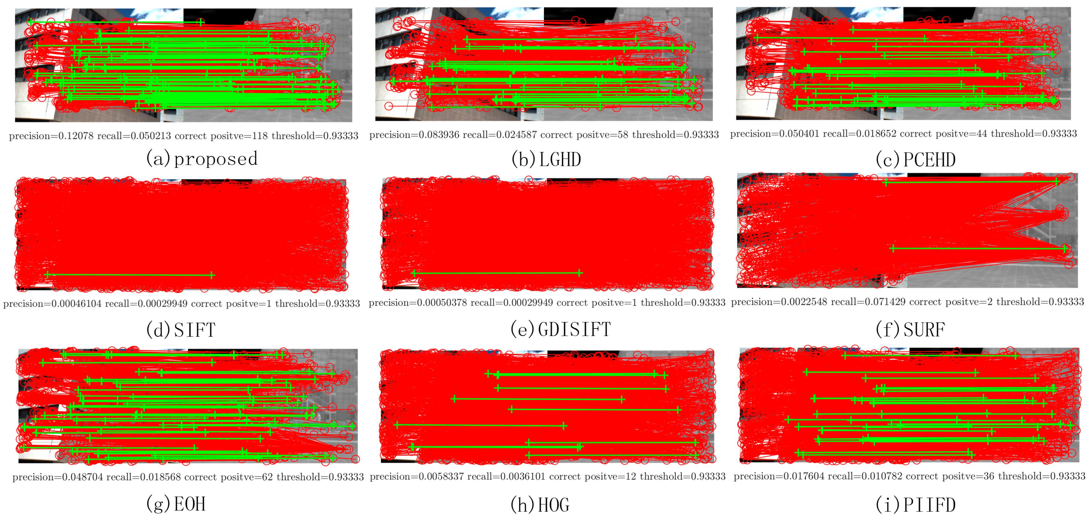 Sensors 20 05105 g011