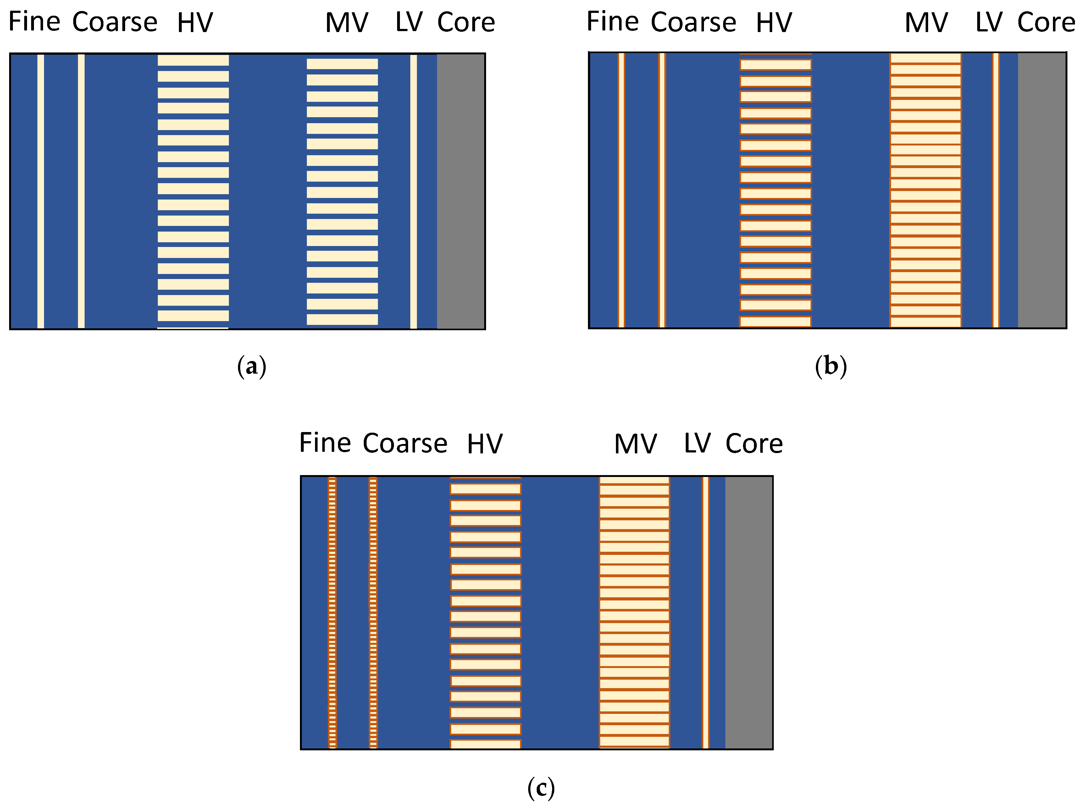 Sensors 20 05113 g001