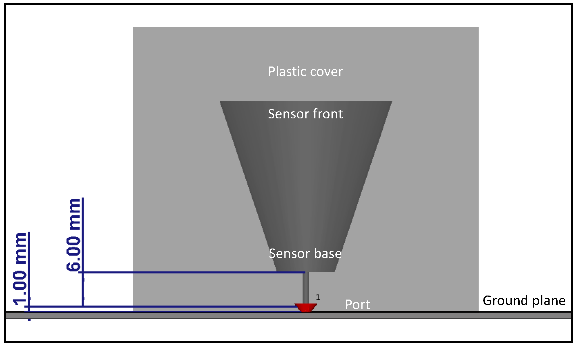 Sensors 20 05113 g002