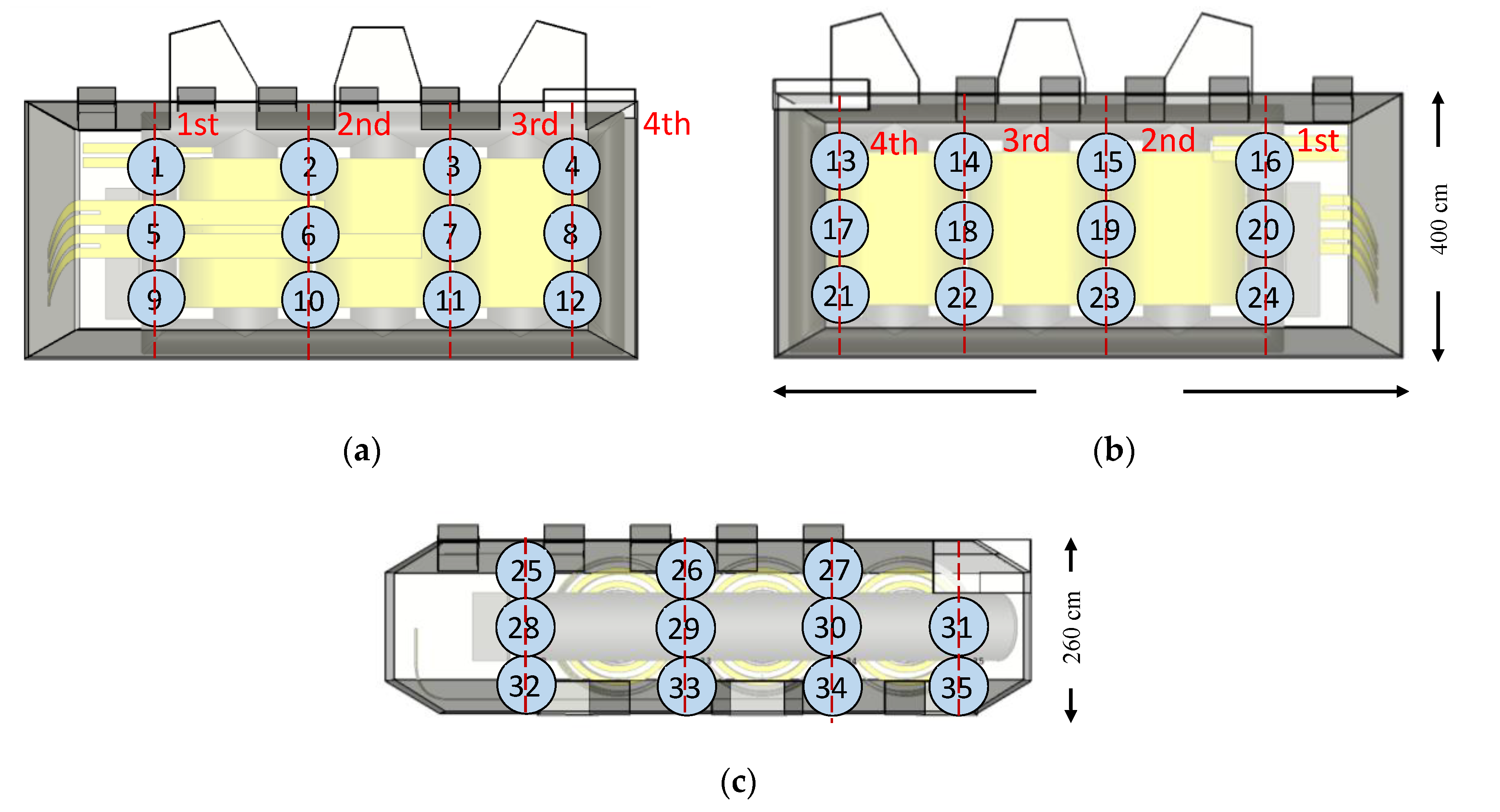 Sensors 20 05113 g006