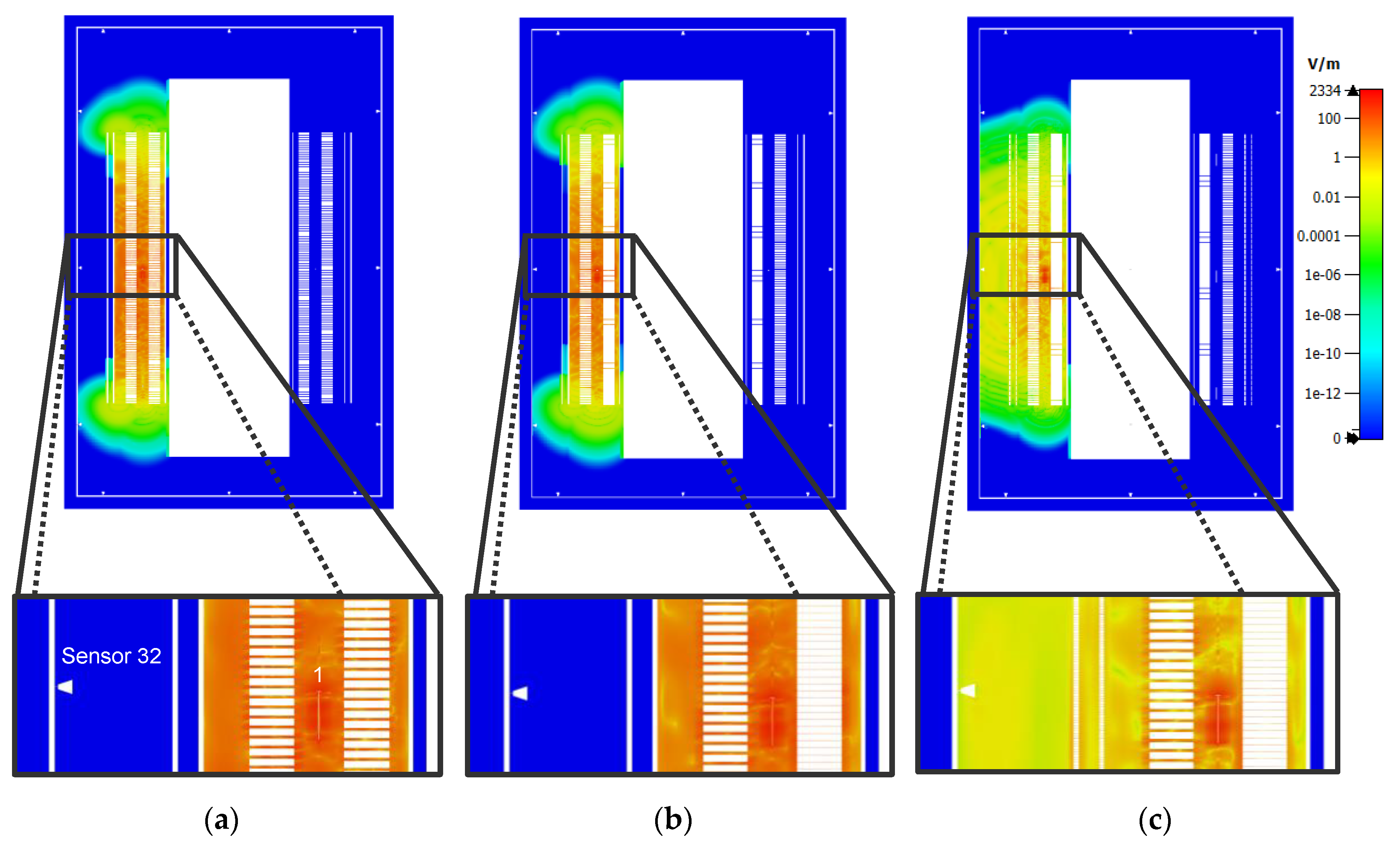 Sensors 20 05113 g007