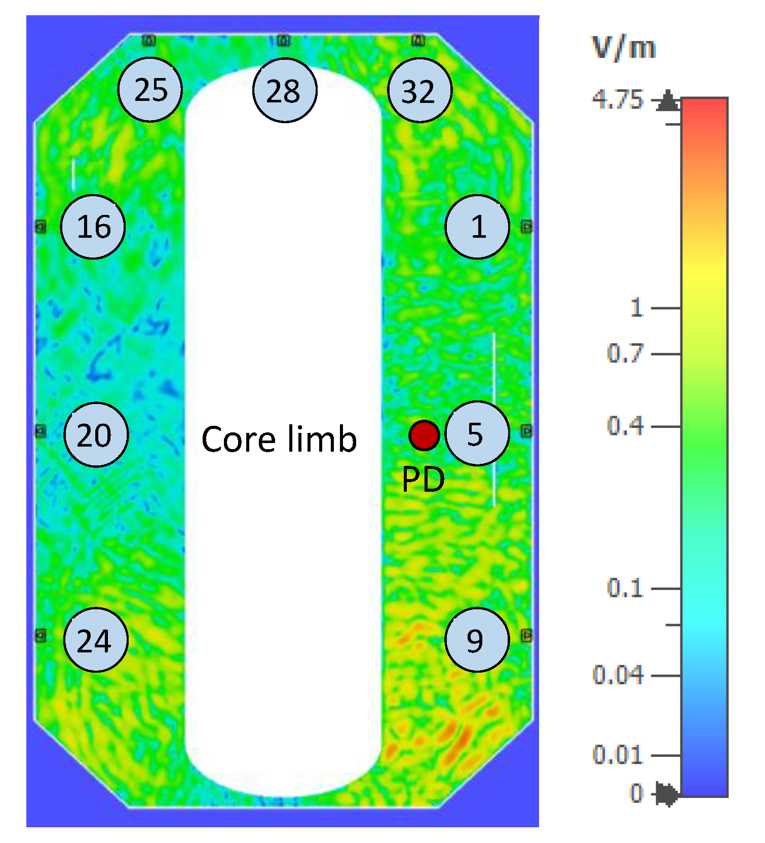 Sensors 20 05113 g012