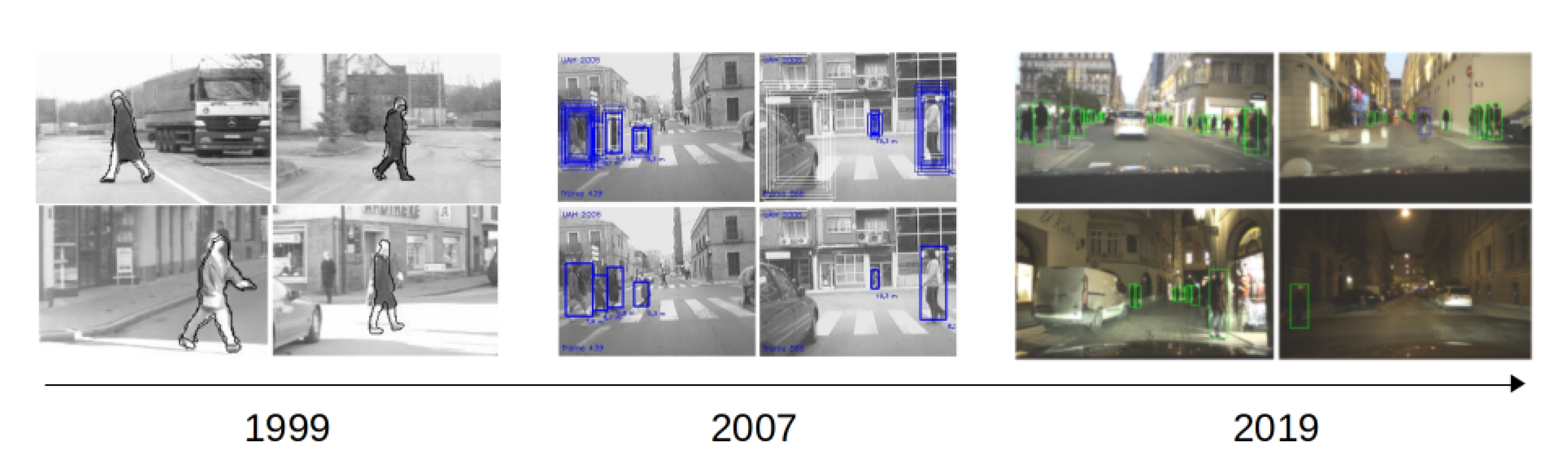 Sensors 20 05115 g001