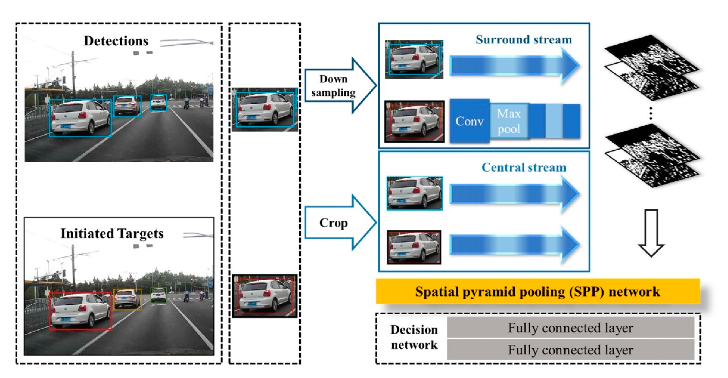 Sensors 20 05115 g005