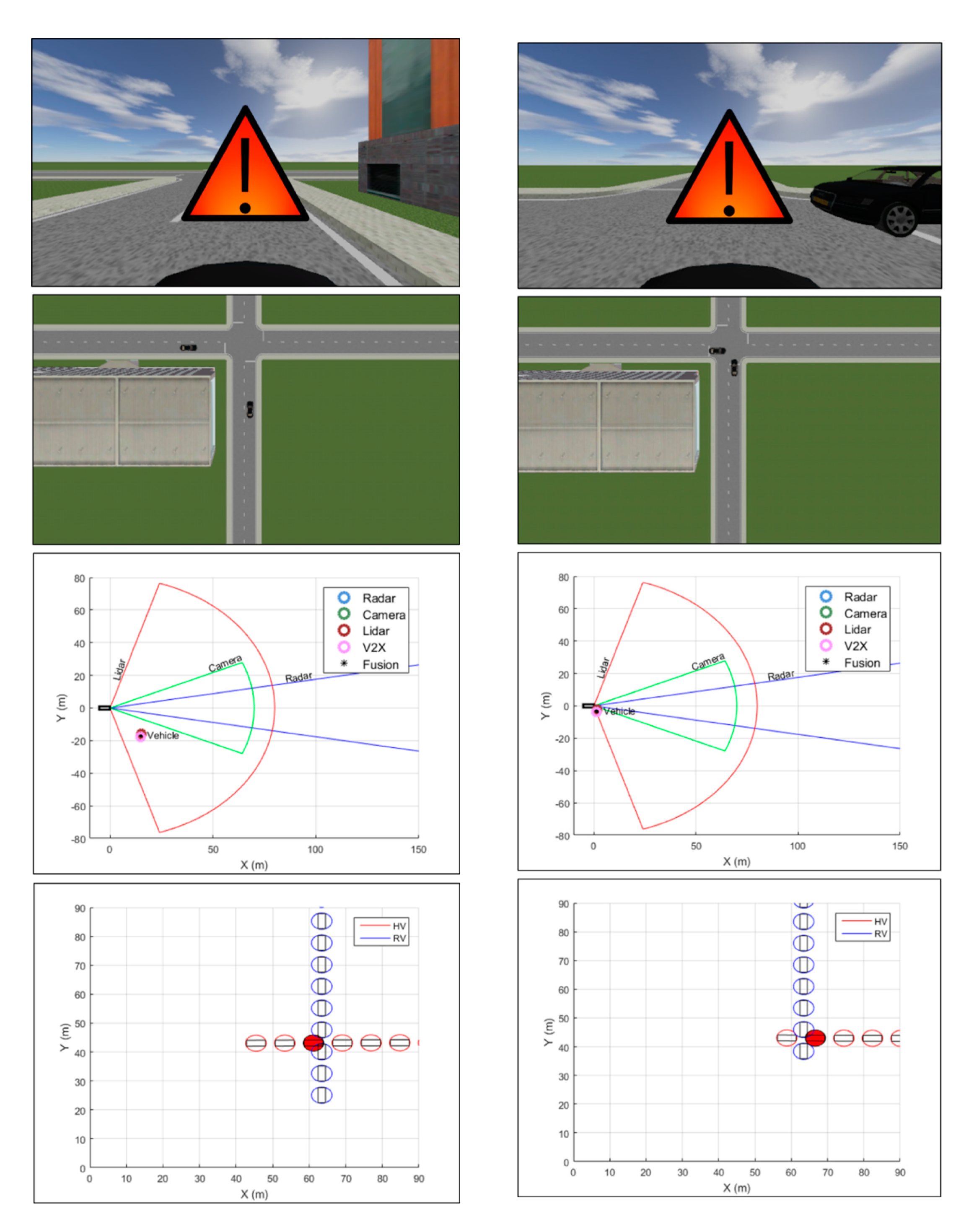 Sensors 20 05115 g008