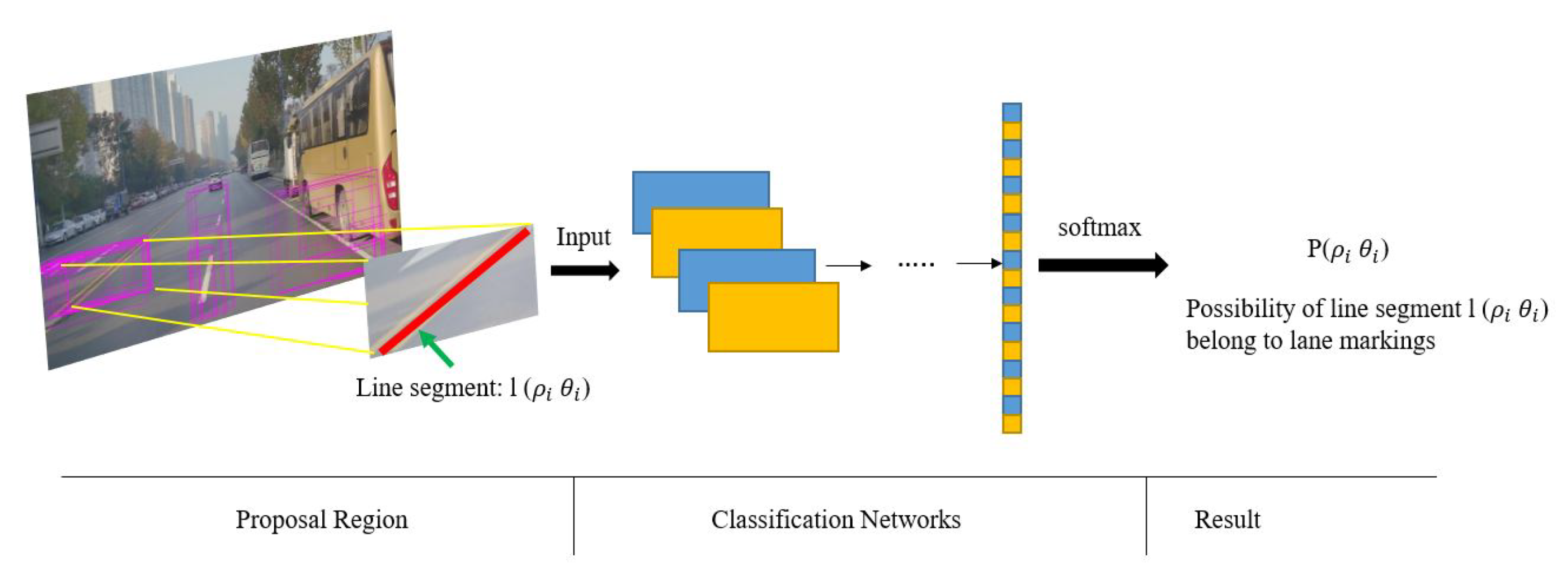 Sensors 20 05115 g012