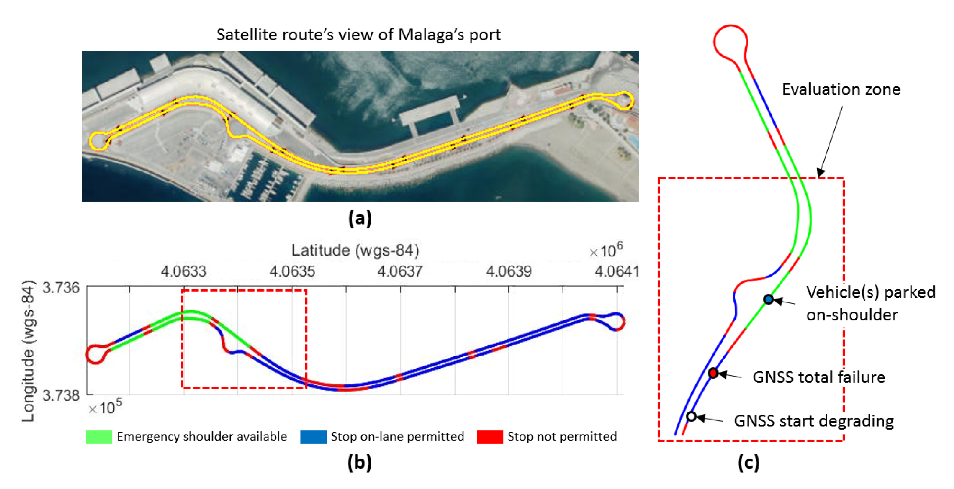 Sensors 20 05115 g019