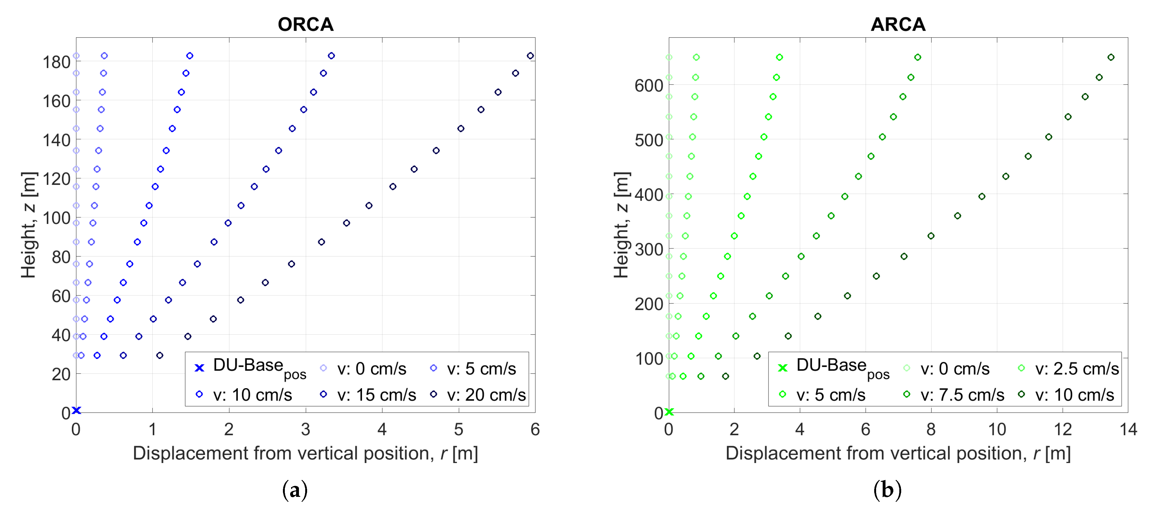 Sensors 20 05116 g005 Sensors 20 05116 g005