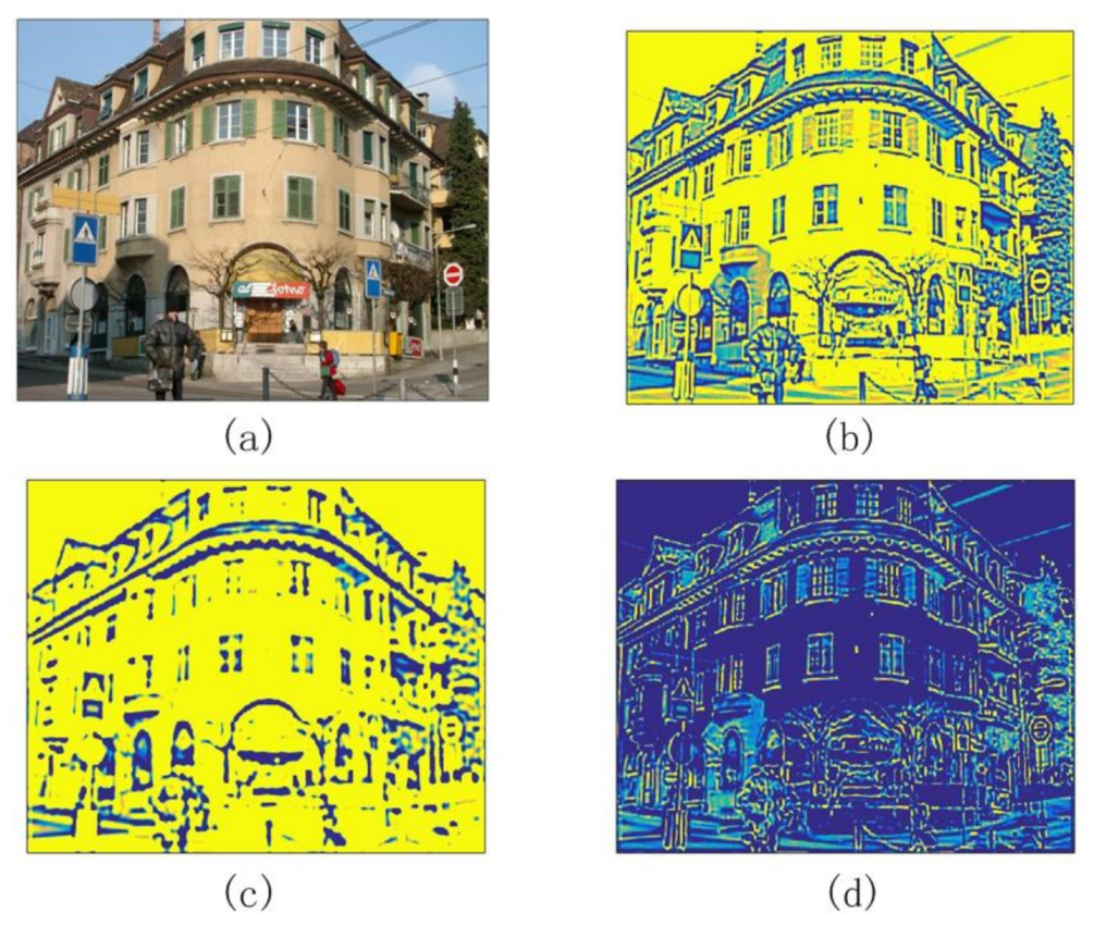 Sensors 20 05117 g004