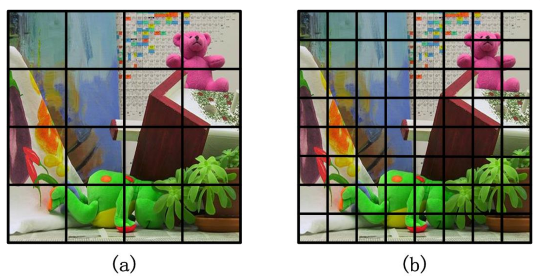 Sensors 20 05117 g005