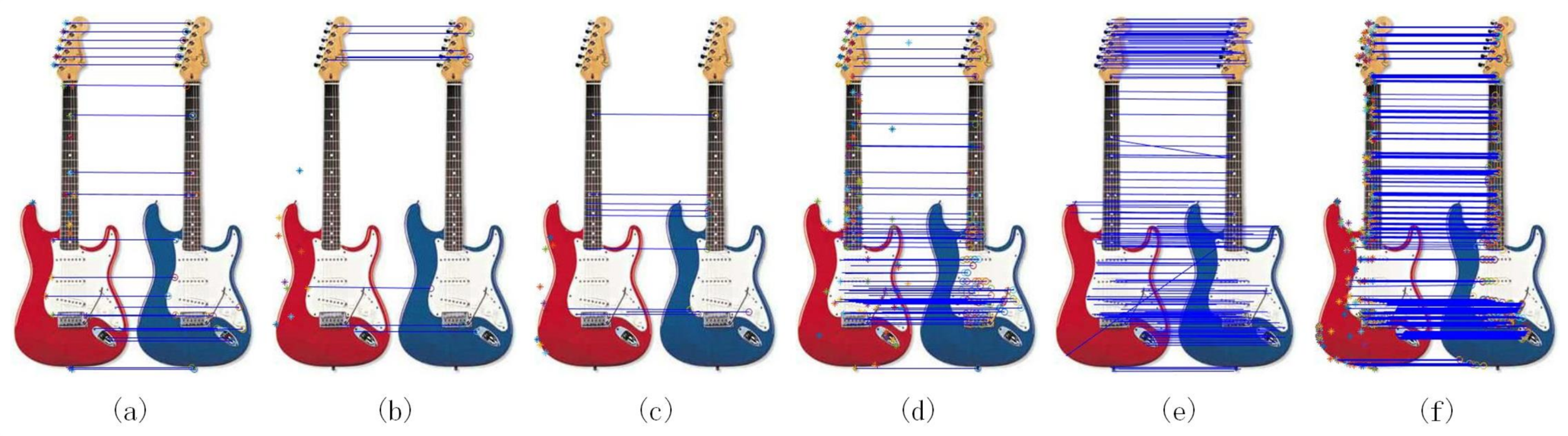 Sensors 20 05117 g011