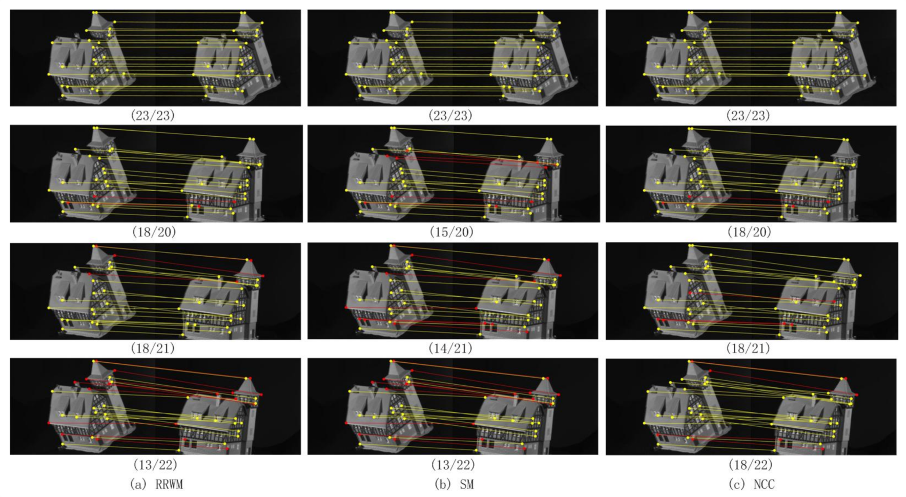 Sensors 20 05117 g012
