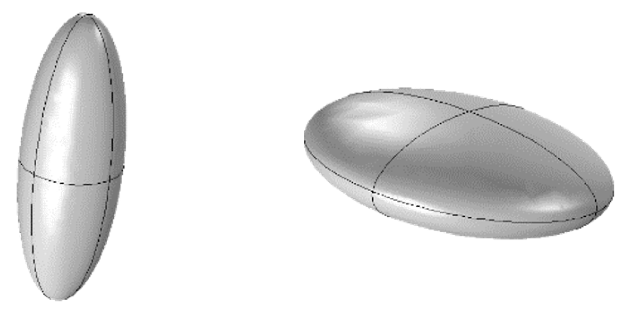 Sensors 20 05123 g003