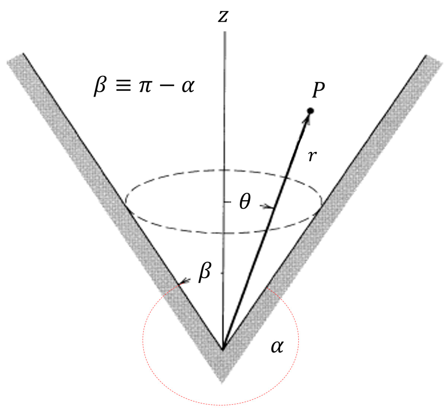 Sensors 20 05123 g004