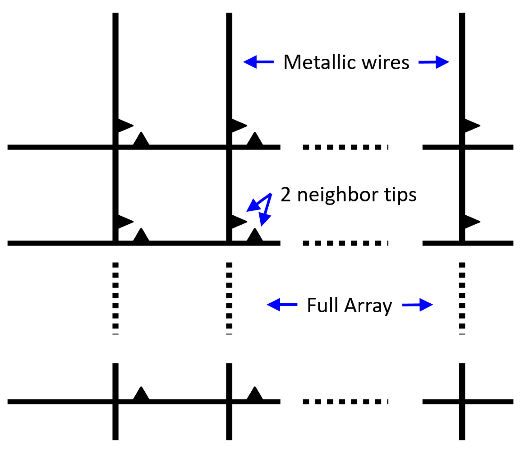 Sensors 20 05123 g009