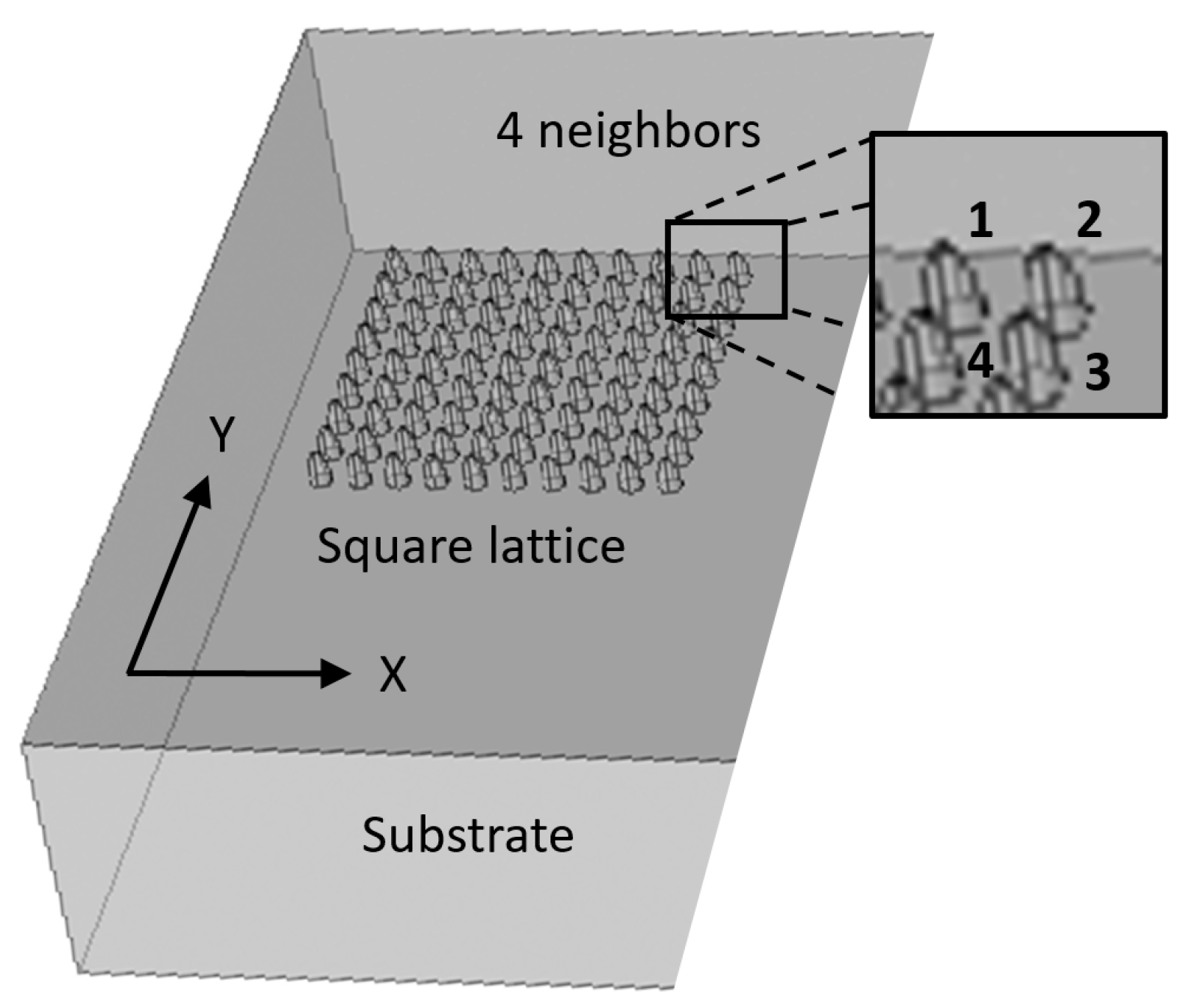 Sensors 20 05123 g012