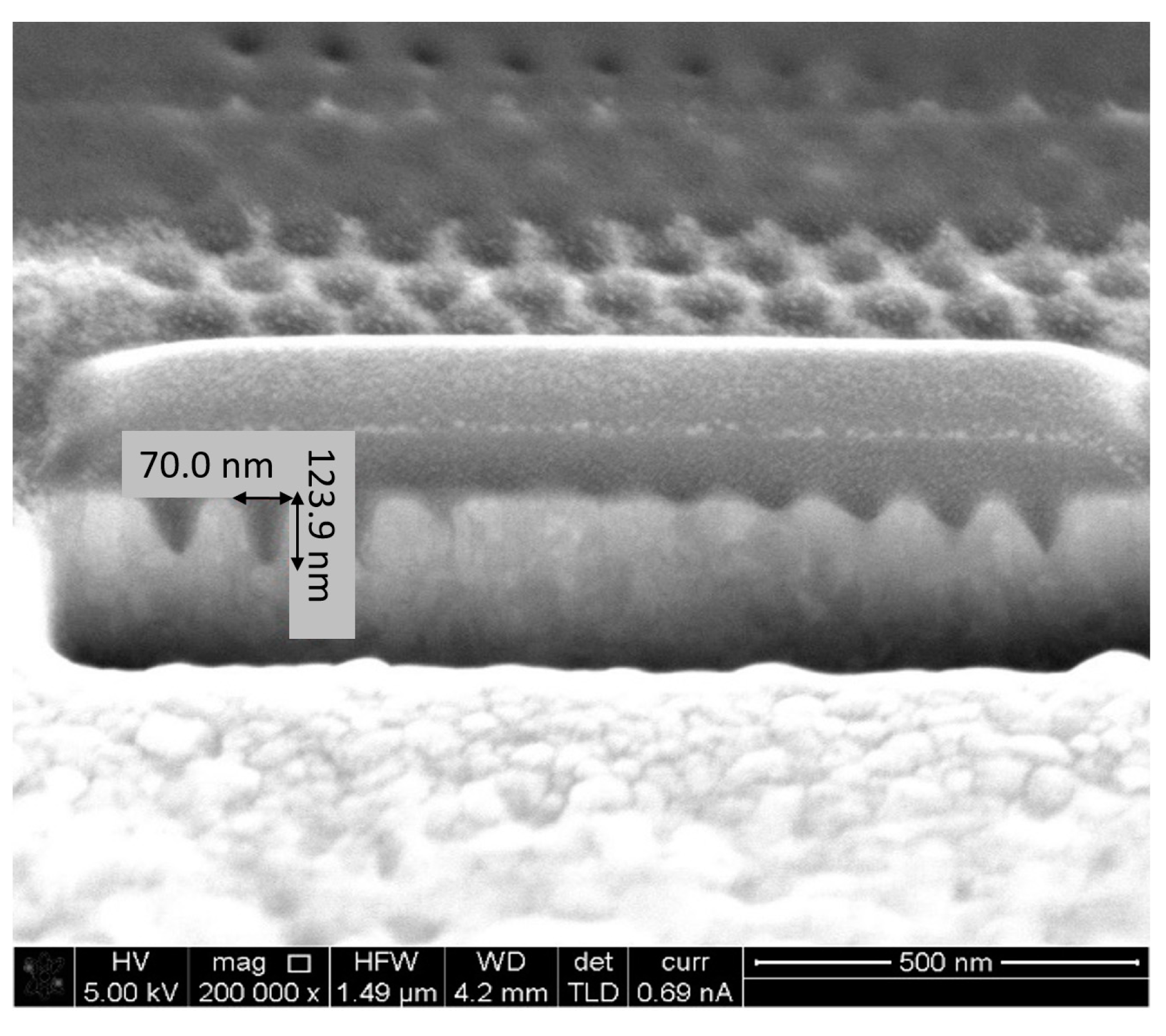 Sensors 20 05123 g018