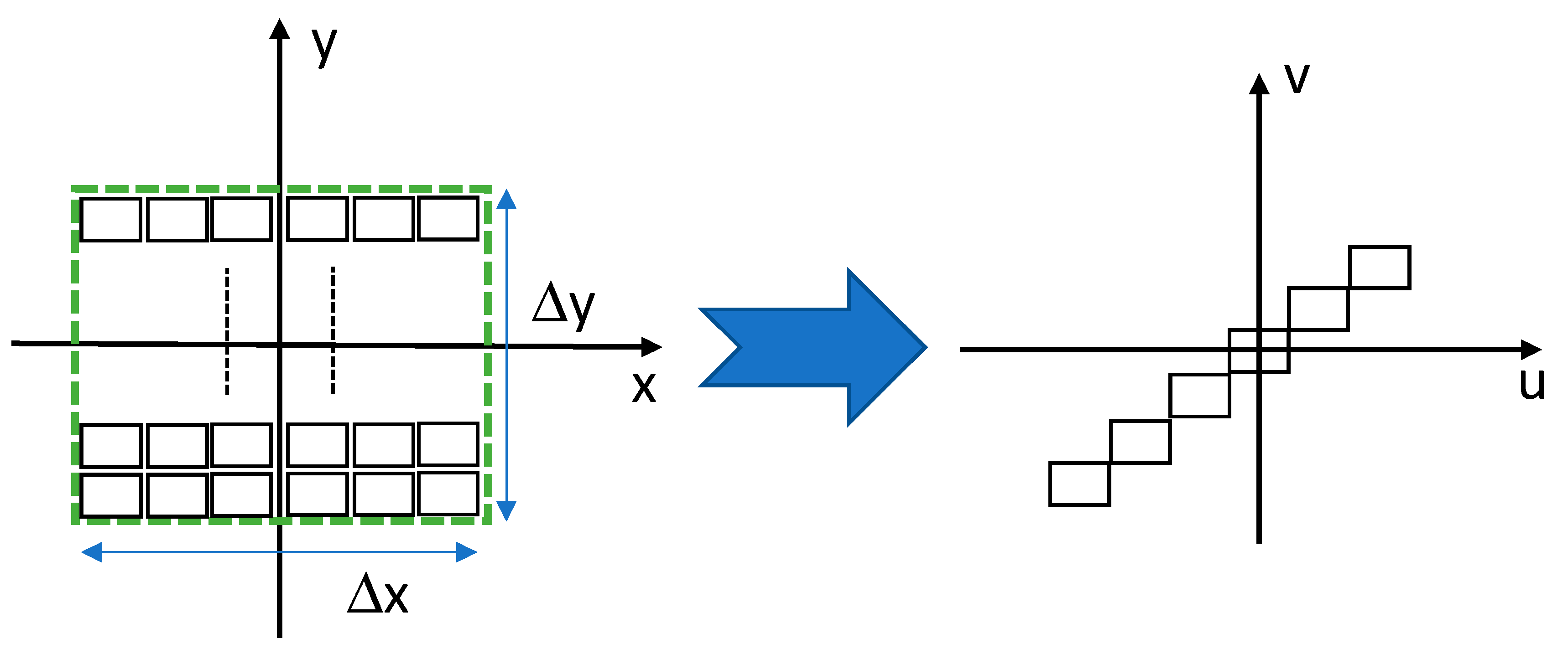 Sensors 20 05123 g020