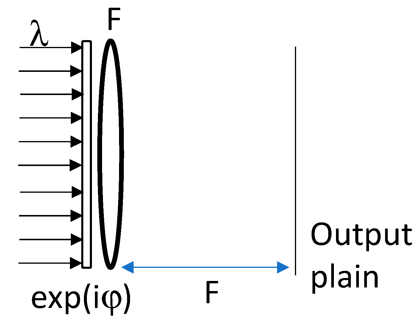Sensors 20 05123 g021