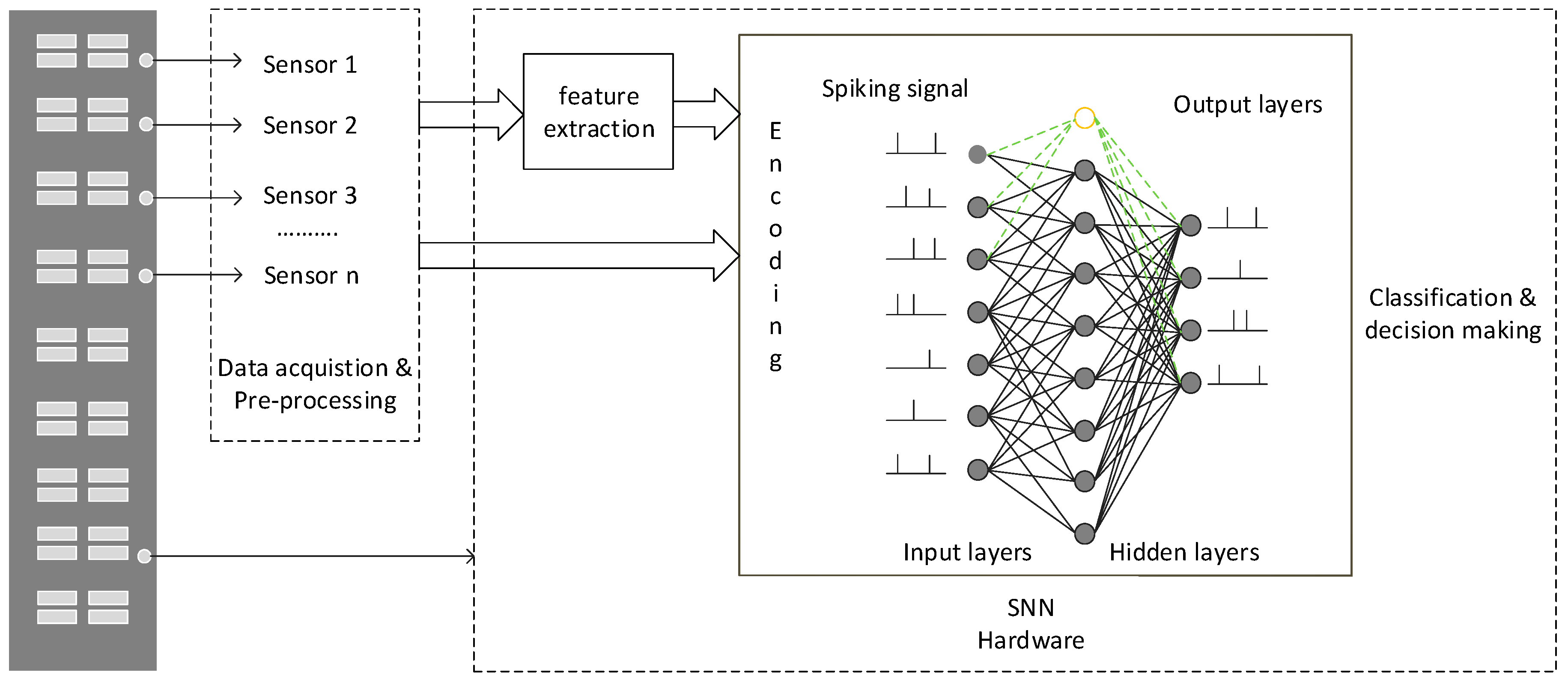 Sensors 20 05126 g001 Sensors 20 05126 g001