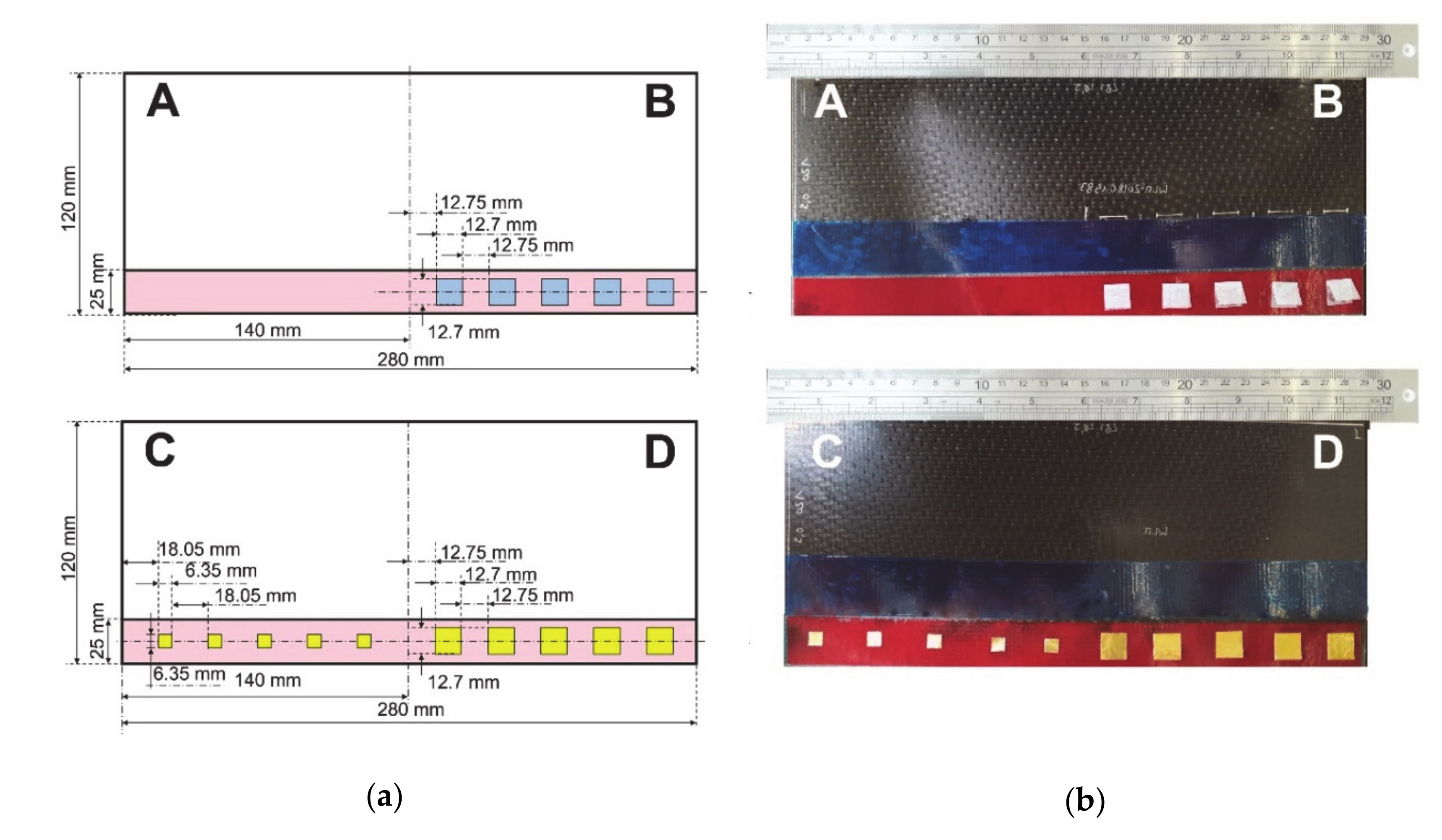 Sensors 20 05127 g001