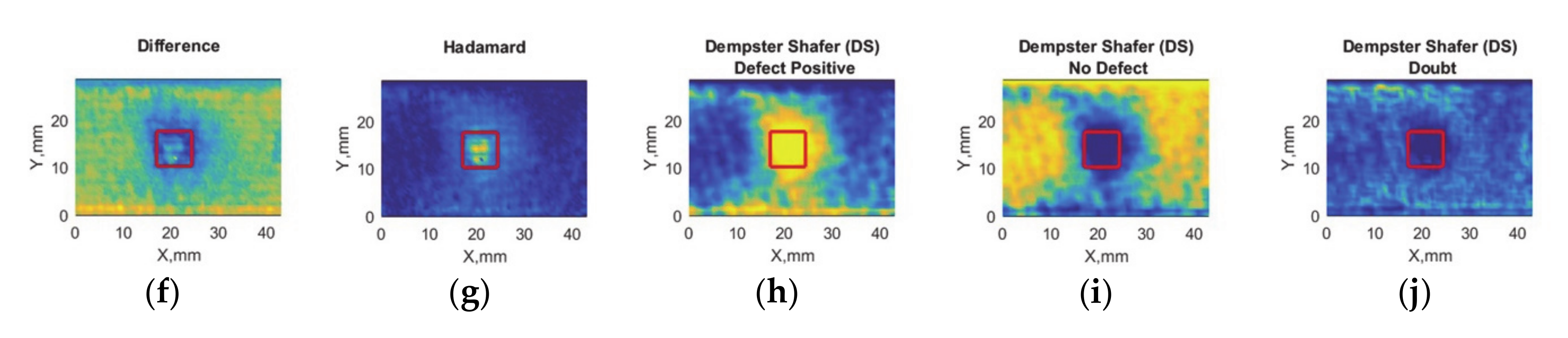 Sensors 20 05127 g011b