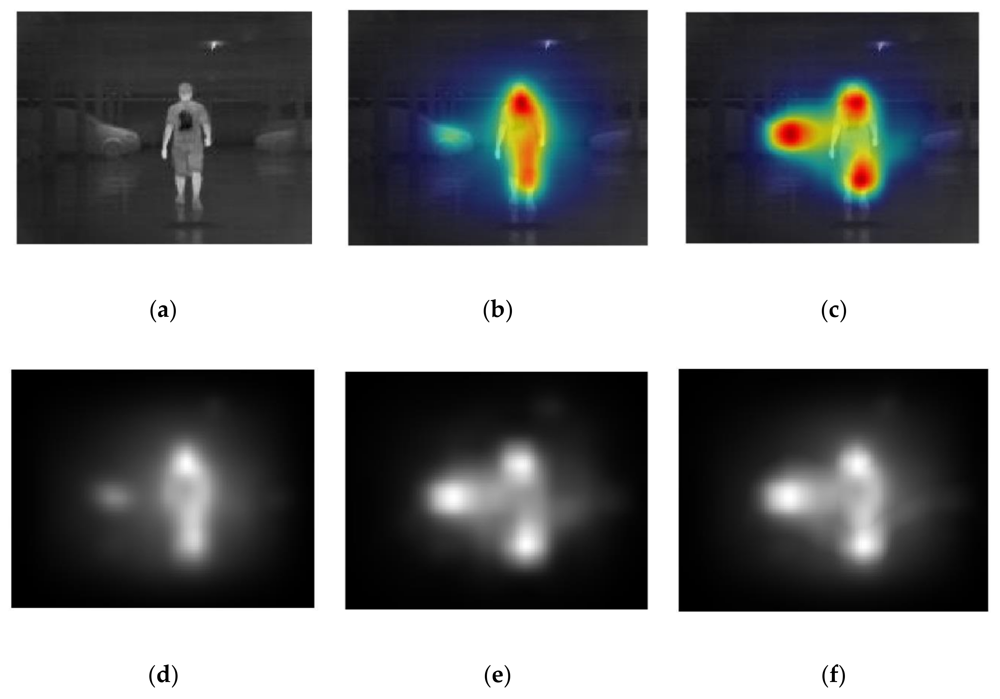 Sensors 20 05128 g006 Sensors 20 05128 g006