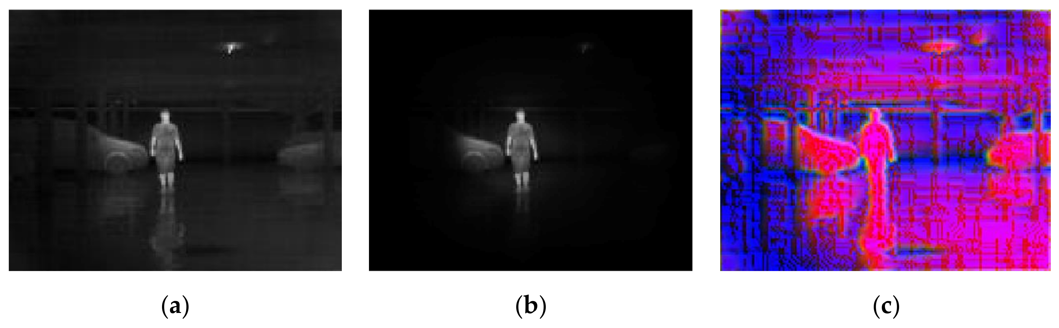 Sensors 20 05128 g008 Sensors 20 05128 g008