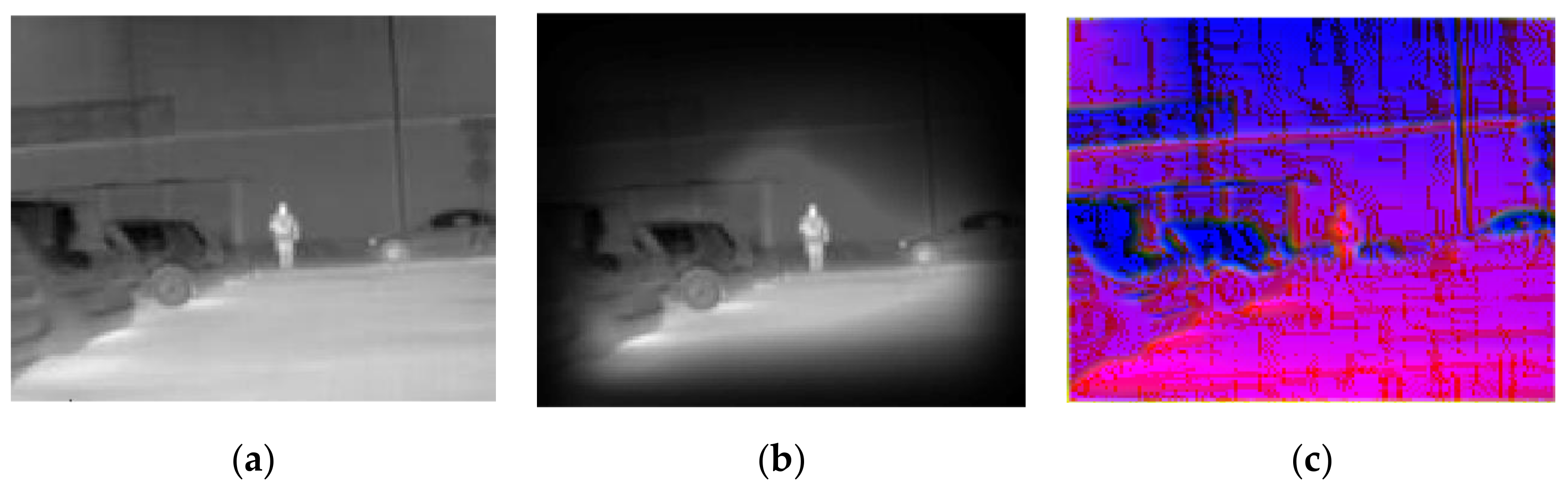 Sensors 20 05128 g010 Sensors 20 05128 g010