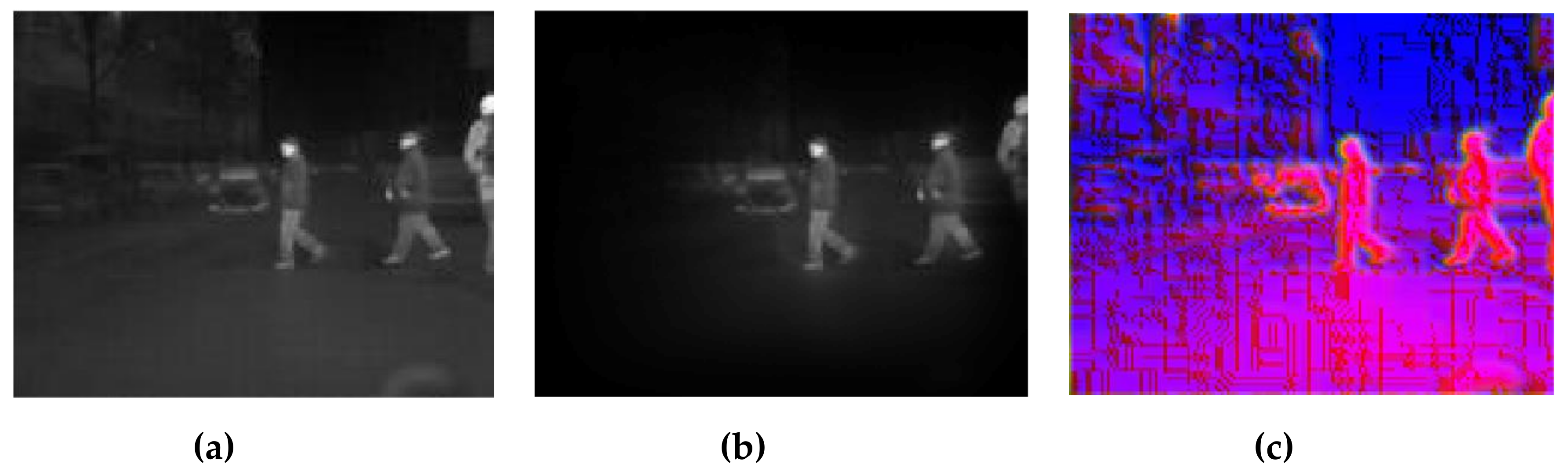 Sensors 20 05128 g011 Sensors 20 05128 g011