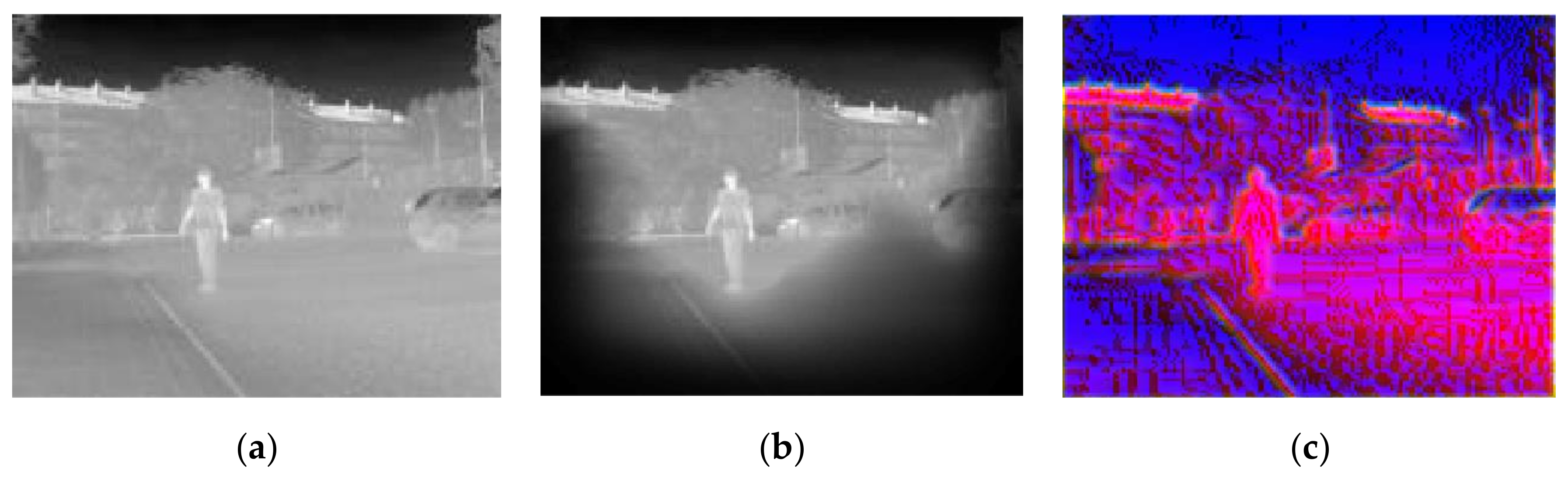 Sensors 20 05128 g012 Sensors 20 05128 g012