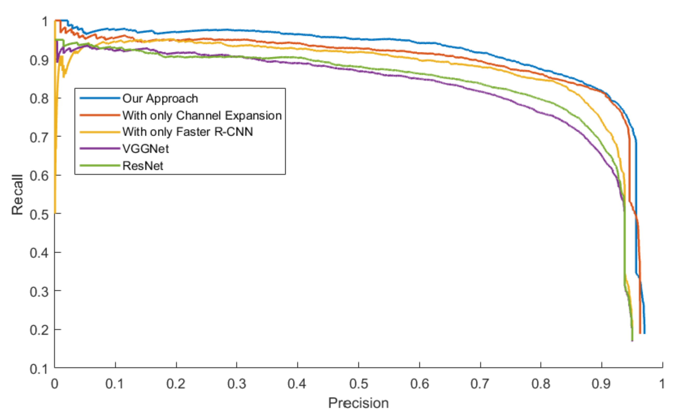 Sensors 20 05128 g016 Sensors 20 05128 g016