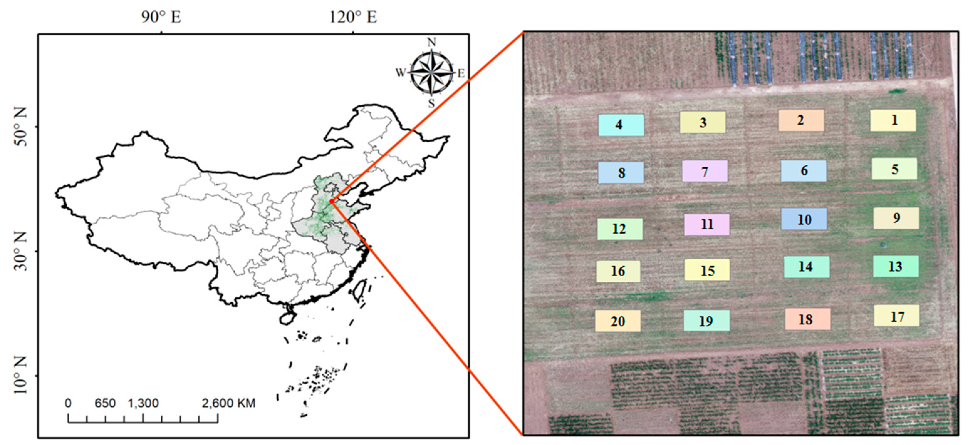 Sensors 20 05130 g001