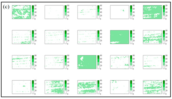 Sensors 20 05130 g0a4b