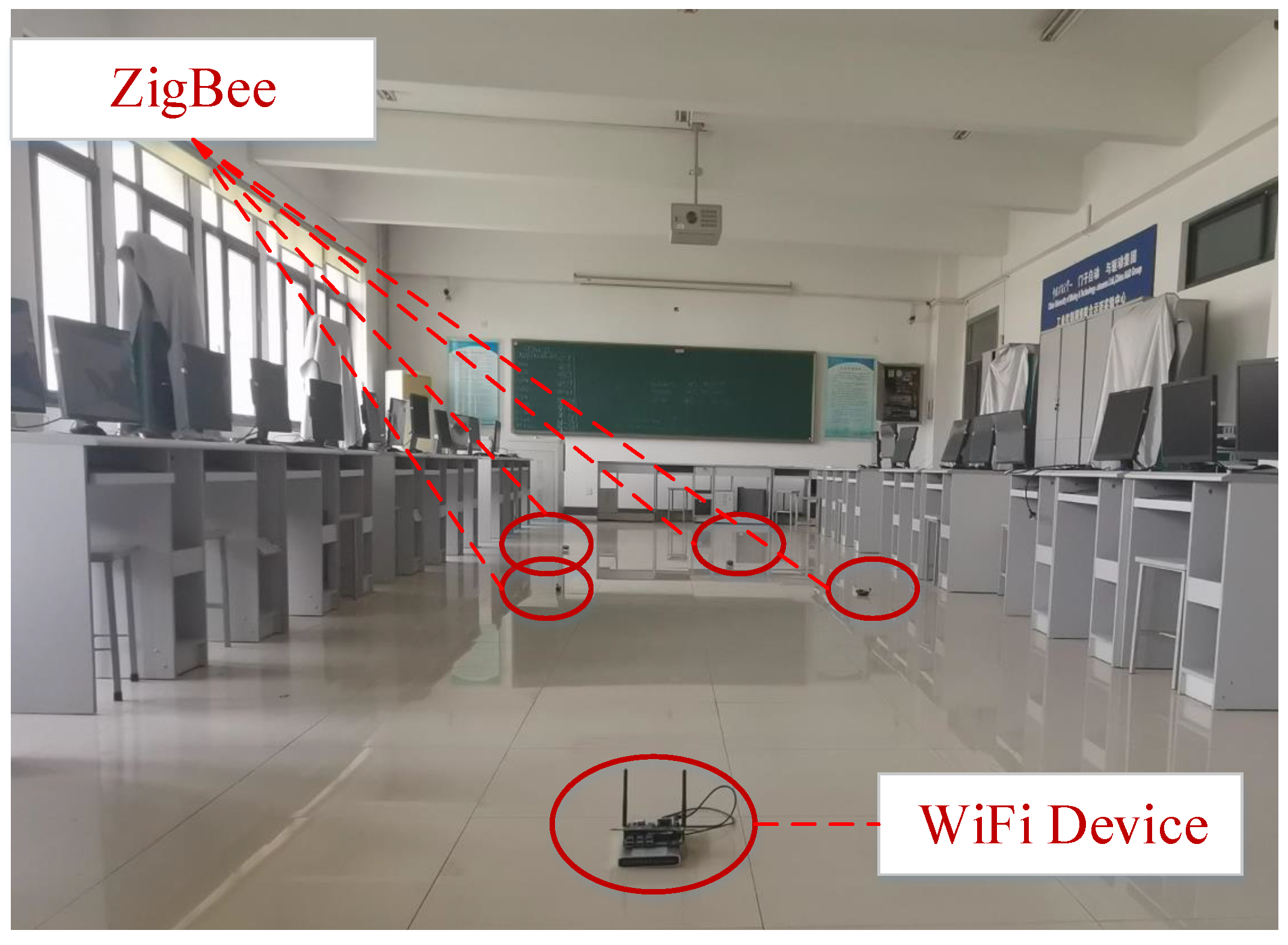 Sensors 20 05134 g004