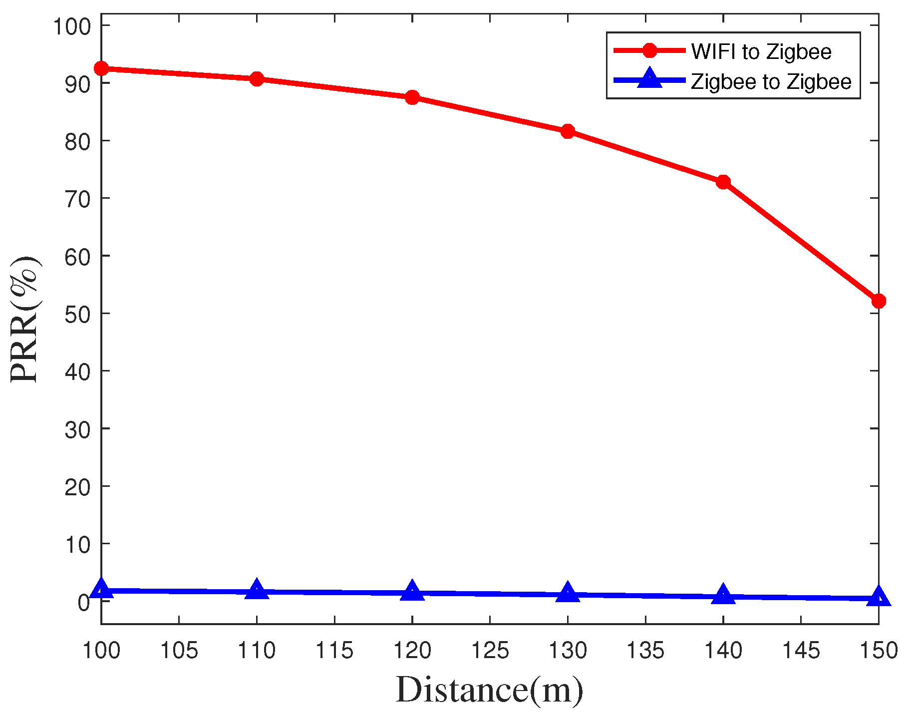 Sensors 20 05134 g009