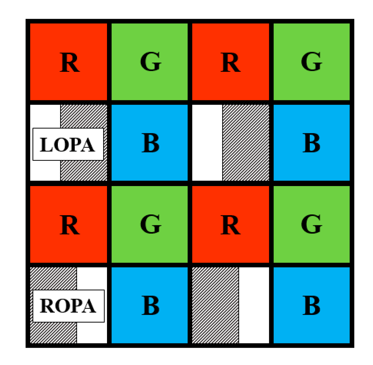 Sensors 20 05138 g005